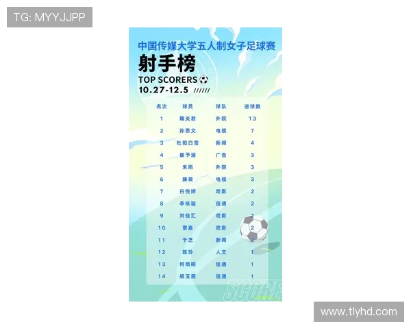 新赛季焦点对决引爆联赛热度中国体育多项赛事迎来关键突破与青春